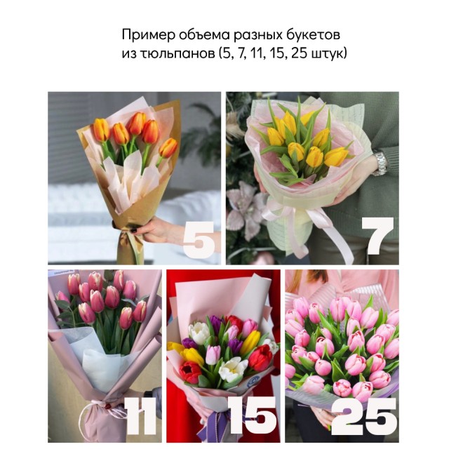 Букет цветов "Яркий подарок"